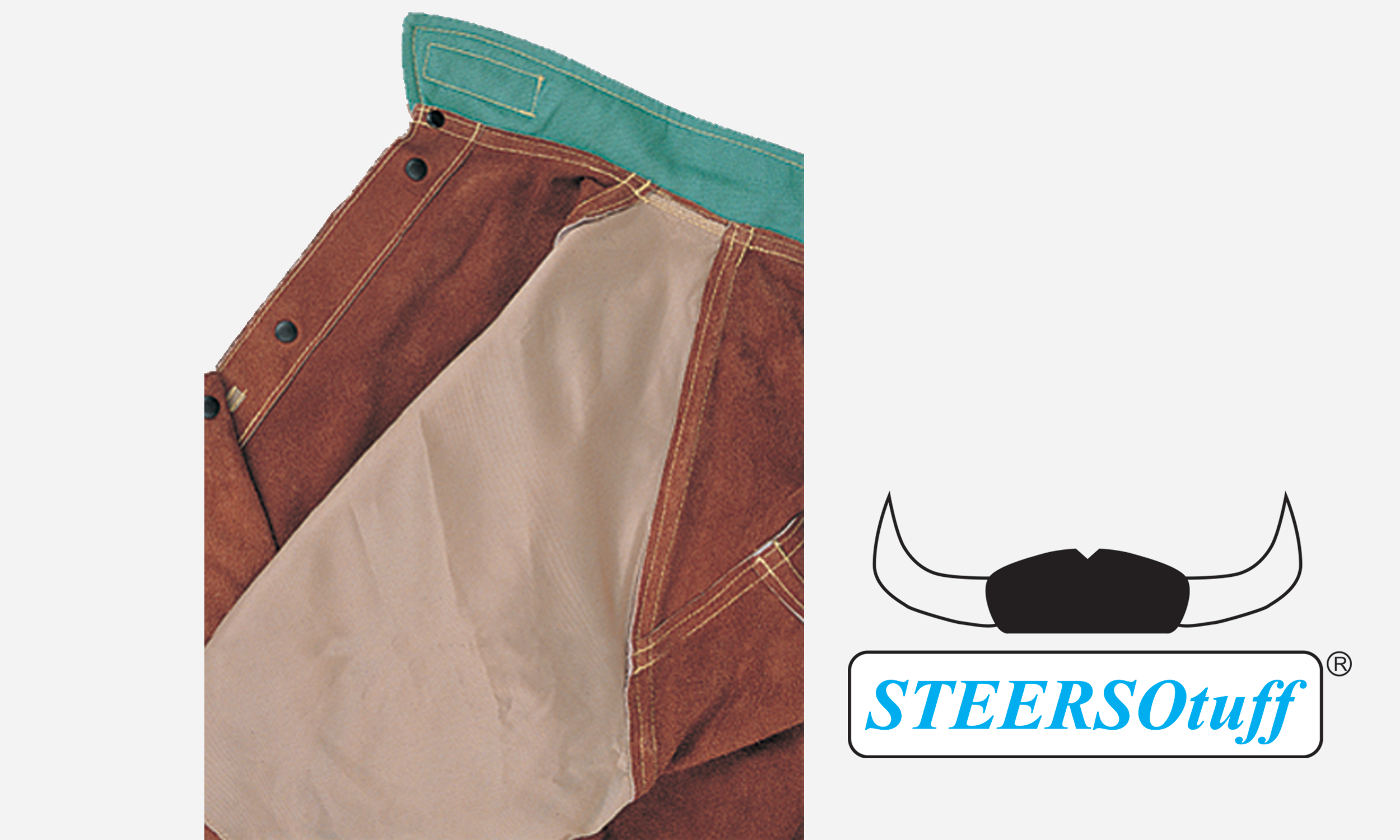 Premium Welding Jacket